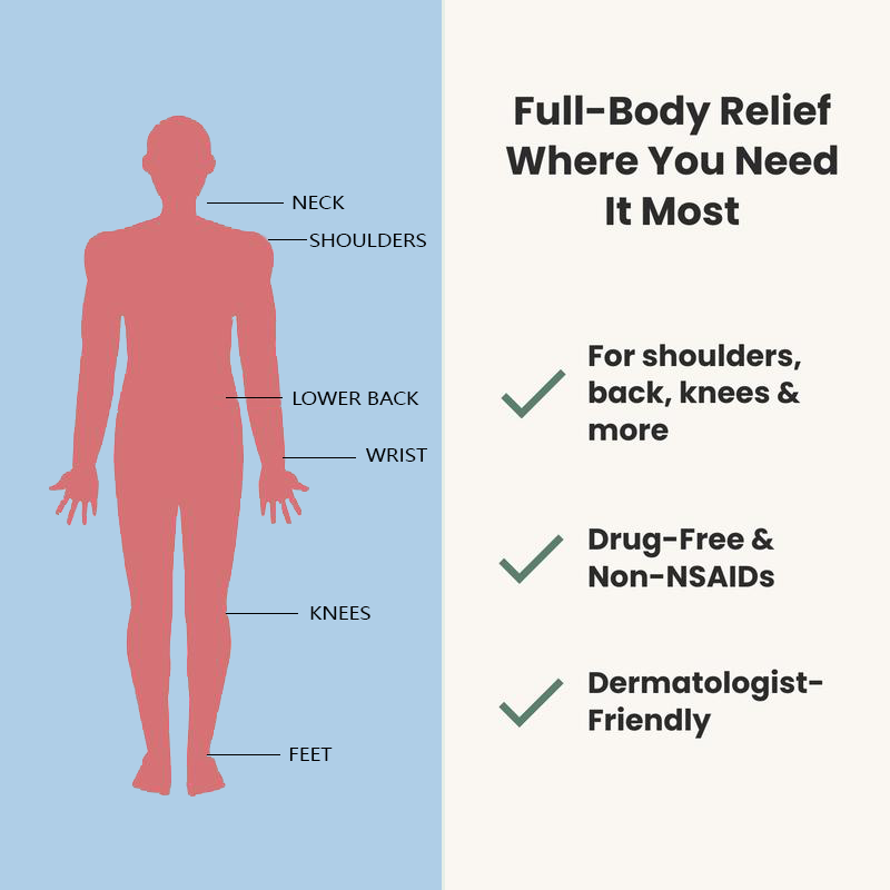 🔥SKAVIX™ Back Pain Patch Natural Pain Relief Patches for Knee Neck Shoulder and Joint Pain Muscle Soreness Arthritis Relief