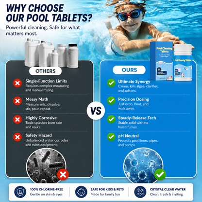 The Next-Gen Pool Purifier is here ✨ 2X Stronger Algae Control. Gentle & Safe for Kids! 👨‍👩‍👧‍👦