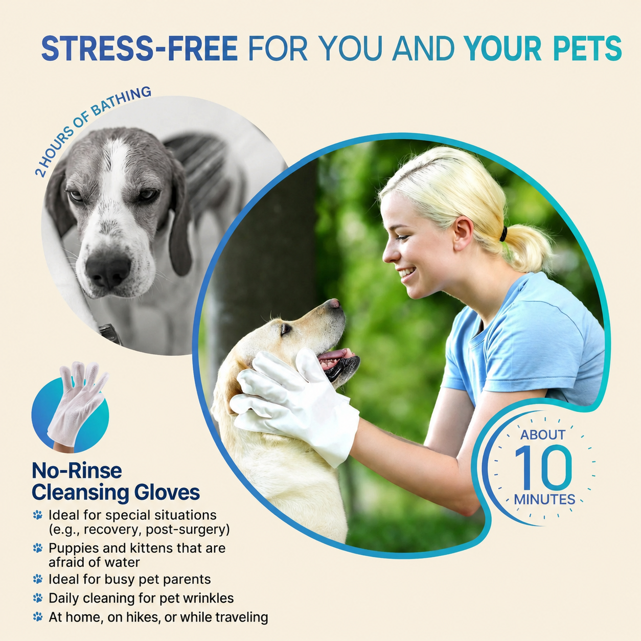 Pawzioo® Guanti Detergenti Senza Risciacquo per Cani e Gatti