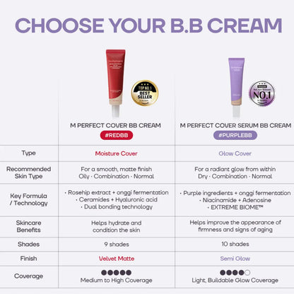 Quirkyhoard™ Perfect Cover Serum BB Cream (35ml) ACE 2
