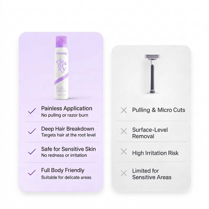 Bikini Pain-Free Hair Removal Cream for Sensitive Skin